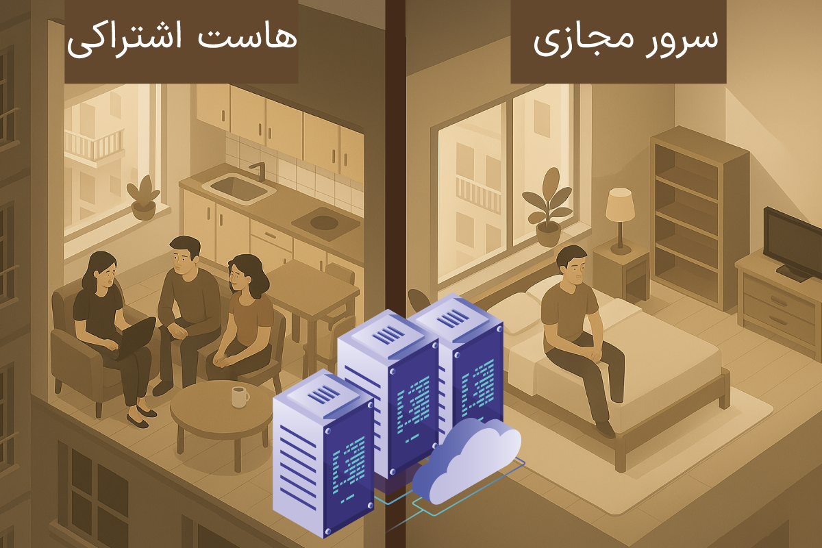 هاست اشتراکی در مقابل سرور مجازی
